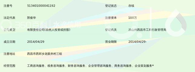 西昌市鼎盛社會經(jīng)濟咨詢服務(wù) 助力區(qū)域發(fā)展與決策優(yōu)化