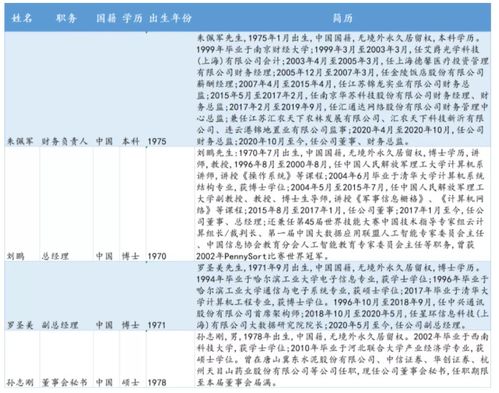 北交所專精特新“小巨人”云創(chuàng)數(shù)據(jù) 深耕大數(shù)據(jù)存儲(chǔ)與處理，賦能數(shù)字經(jīng)濟(jì)新基建