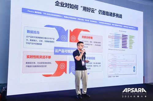 AI與數(shù)據(jù)雙輪驅(qū)動(dòng) 阿里云可觀測(cè)產(chǎn)品家族全新升級(jí)，構(gòu)建全棧可觀測(cè)體系