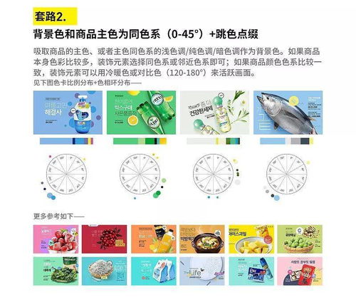 老司機帶路 三步搞定電商設計配色，讓商品圖自己“說話”